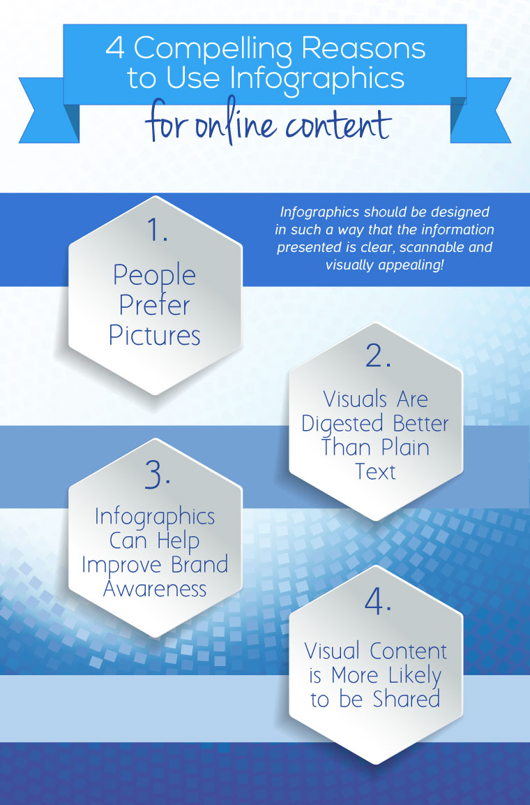 Seriously, you need to be using infographics