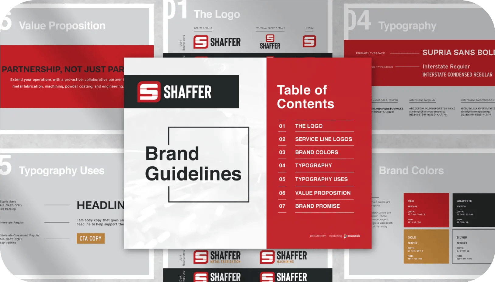 Shaffer Metal Fab brand guidelines