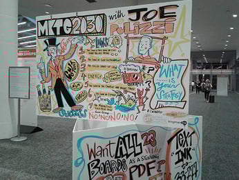 content-marketing-world