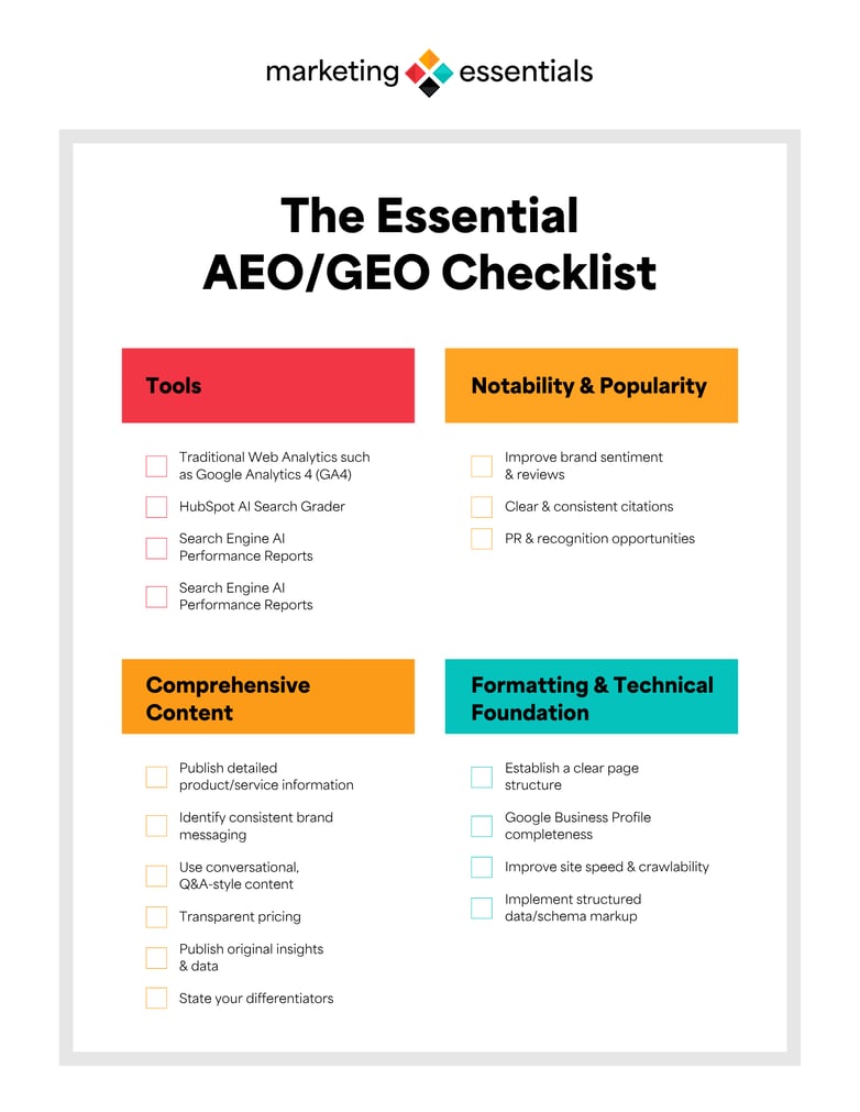 The Essential AEO/GEO Checklist