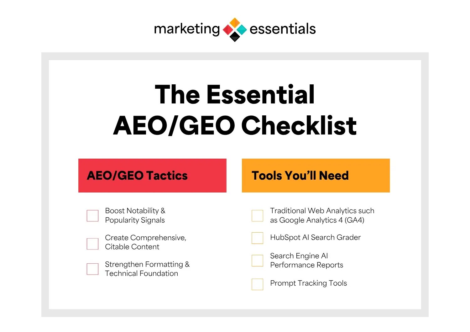 ME_AEOGEOChecklist_0826