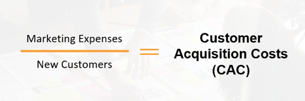 Customer Acquisition Costs (CAC)