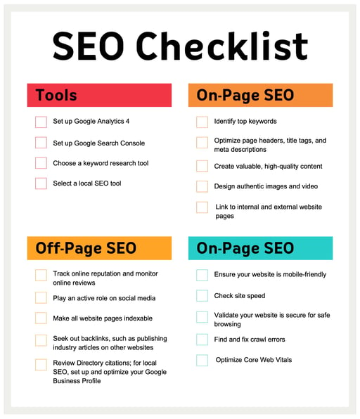 SEO Checklist