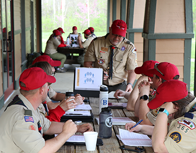 Wood Badge Training Session