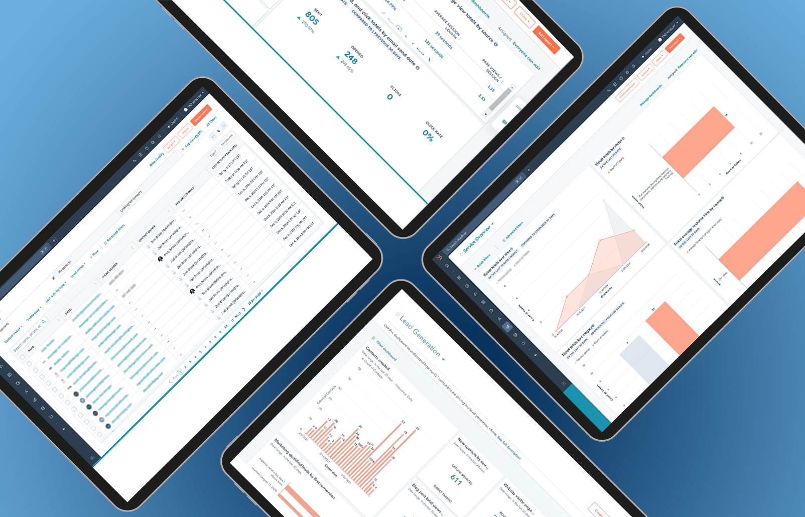 Tab Wrapper dashboard