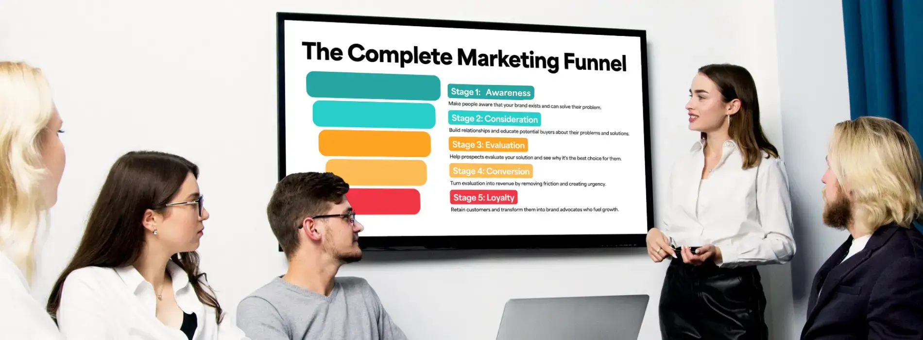 The Complete Marketing Funnel Guide: Tactics and KPIs for Every Stage